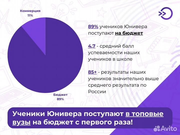 Репетитор по обществознанию