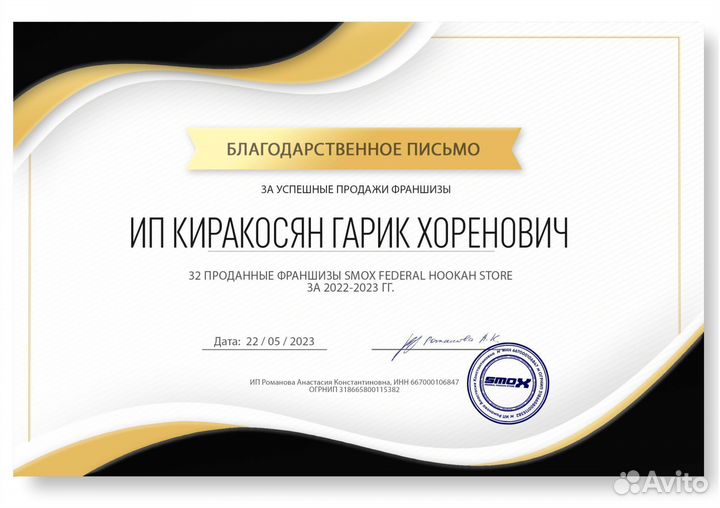 Упаковка бизнеса во франшизу / Доход от 200 т.р