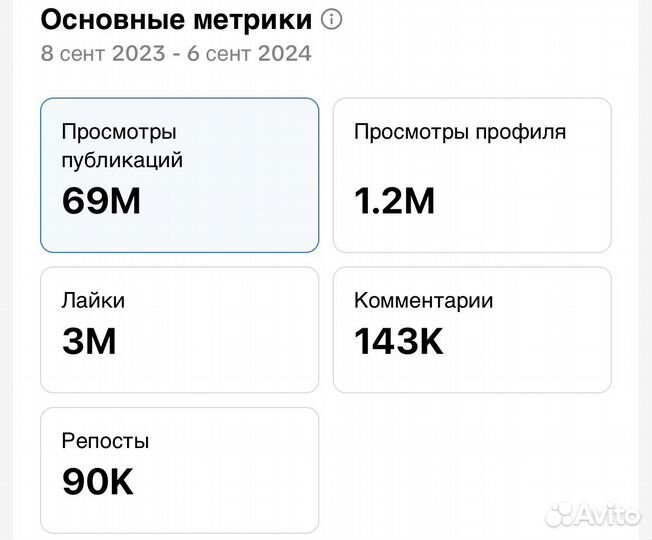 Тик ток канал 930,000 подписчиков