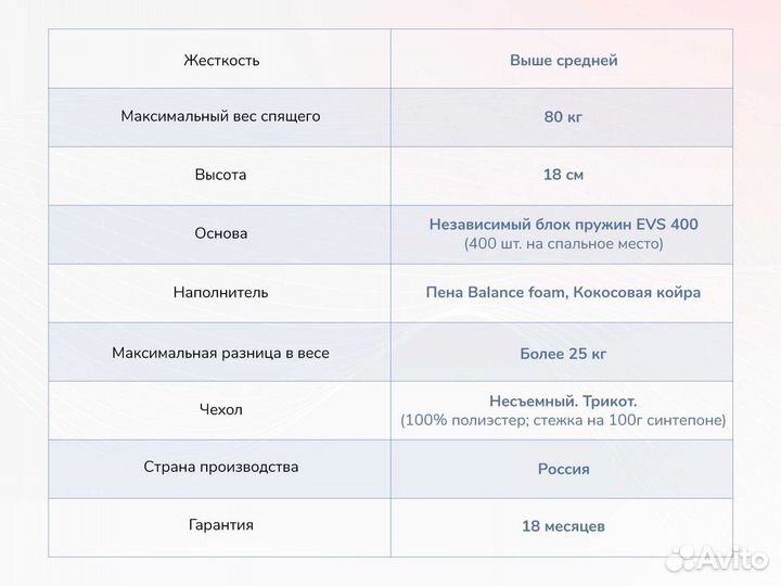 Матрас Новый Оптима О-Премиум хард