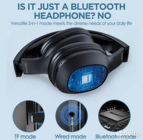 Беспроводные Bluetooth наушники Mixcder HD901