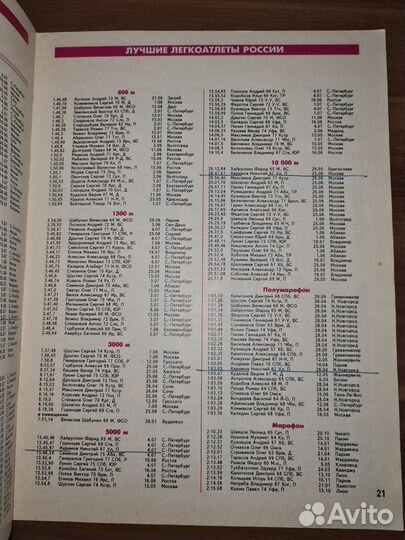 Журнал Лёгкая атлетика 1997 ном 1-6