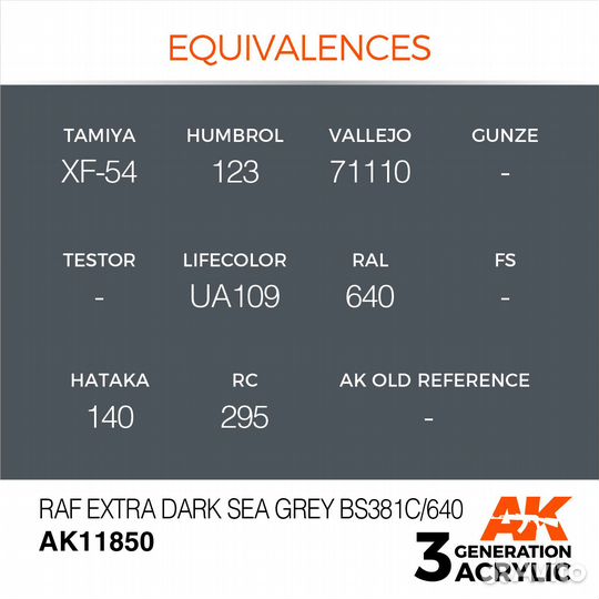 Краска AK interactive AK11850