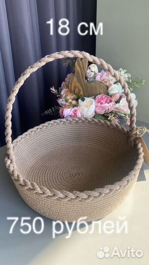 Пасхальная корзинка