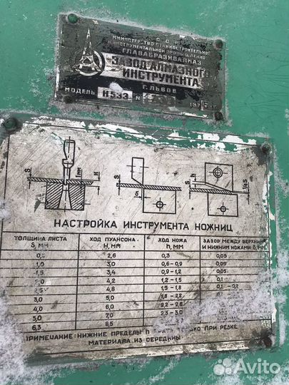 Ножницы высечные Н533