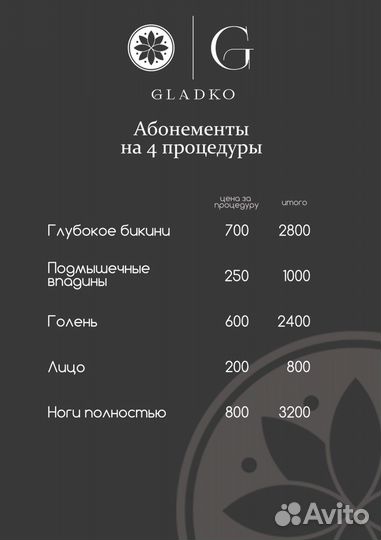 Восковая депиляция