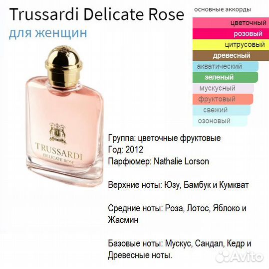Trussardi Delicate rose, духи высокой концентрации