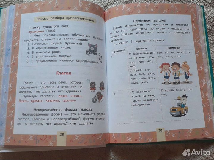 Пособие по русскому языку для начальной школы