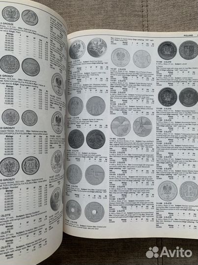 Каталог Монеты мира 2001-2011