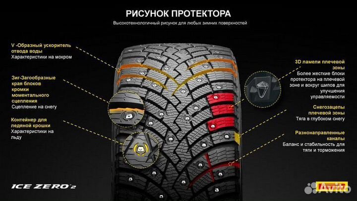 Pirelli Ice Zero 2 215/60 R16 99T