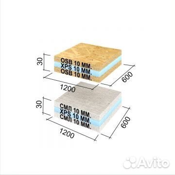 Руспанель рпг Sandwich 1200х600х30 мм смл+XPS+смл