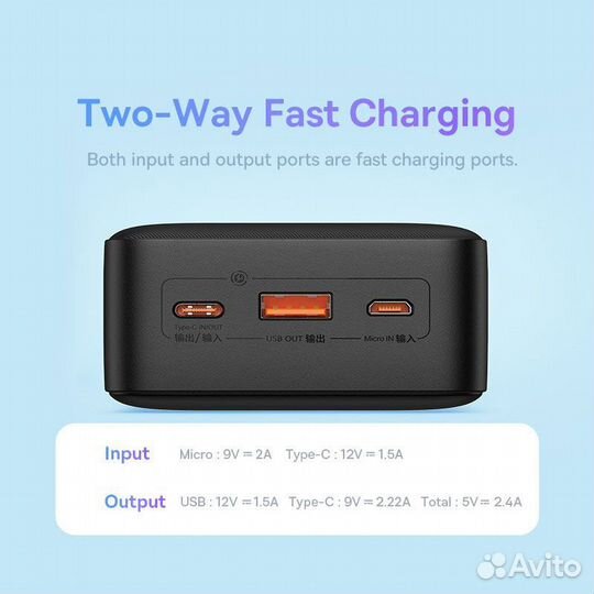 Повербанк Baseus ppap30