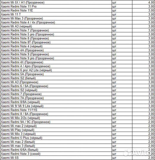 Защитное стекло Xiaomi оптом