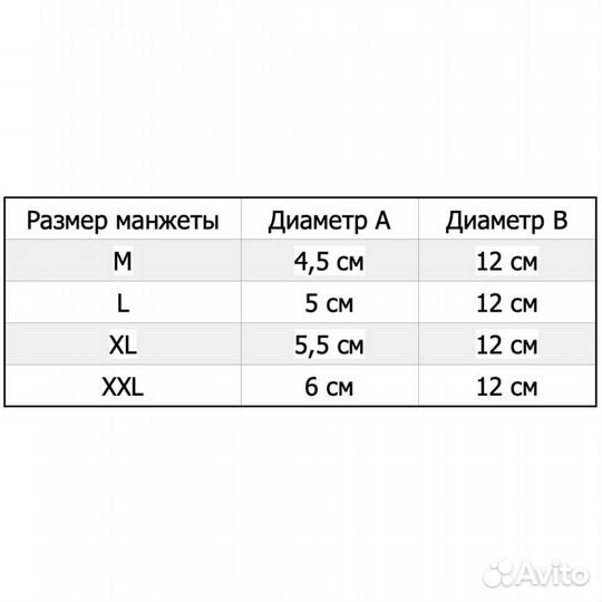 Манжеты Polaris на запястье сухого костюма, латекс