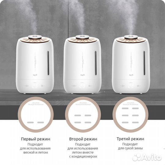 Увлажнитель воздуха Xiaomi Deerma DEM-F600