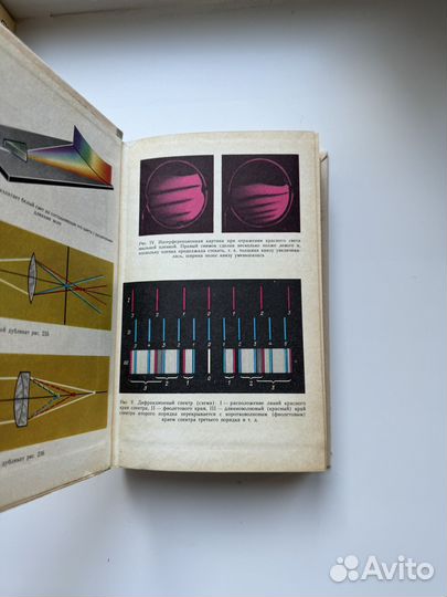 Элементарный учебник физики, том 3, Г.С.Ландсберга