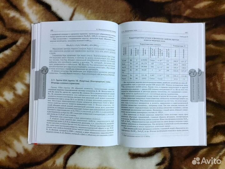 Химия. Учебное пособие для школьников и абитур-ов