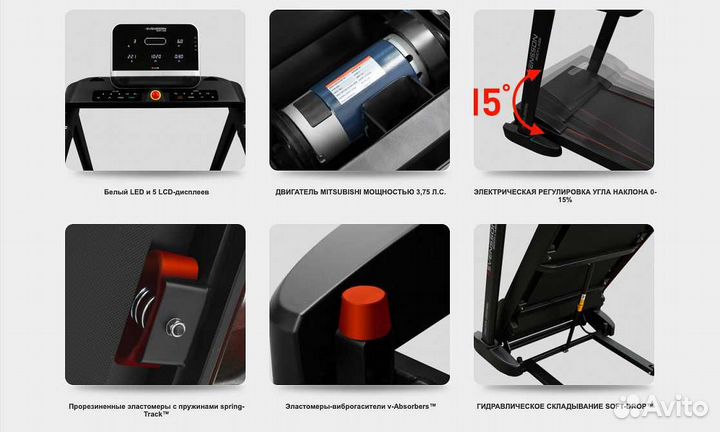 Svensson Body Labs Ortholine TZX v.1.15