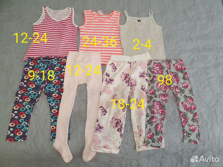 Пакет вещей для девочки от 0 до 3 лет