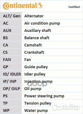 К-кт ручейкового ремня 6PK1019elastt1 ContiTech