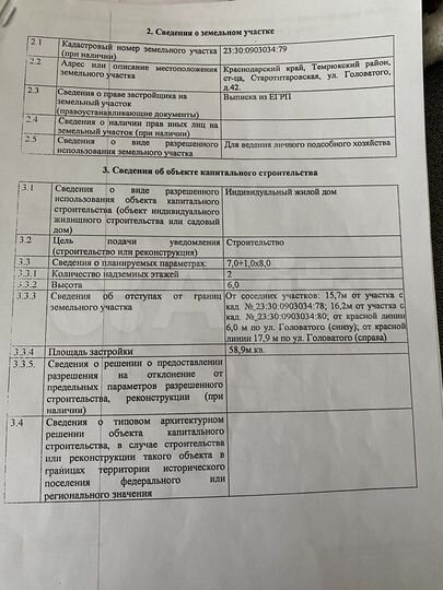 Участок 12 сот. (ИЖС)