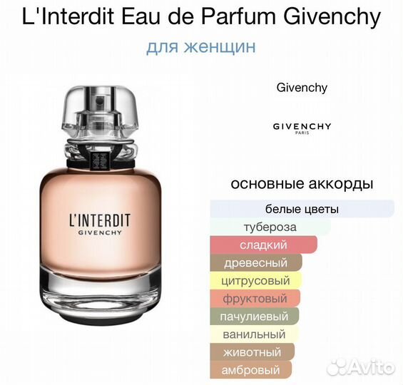 Духи L'Interdit Eau de Parfum Givenchy 80мл