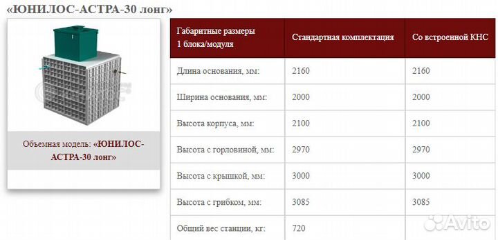 Септик Юнилос Астра 30 лонг самотечная с доставкой