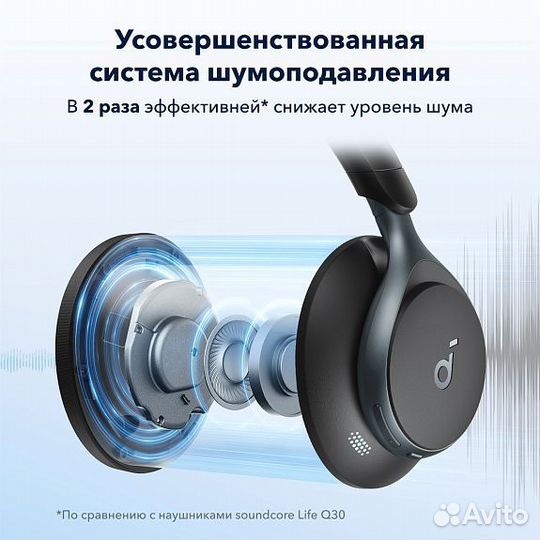 Наушники Anker Soundcore space one Новые