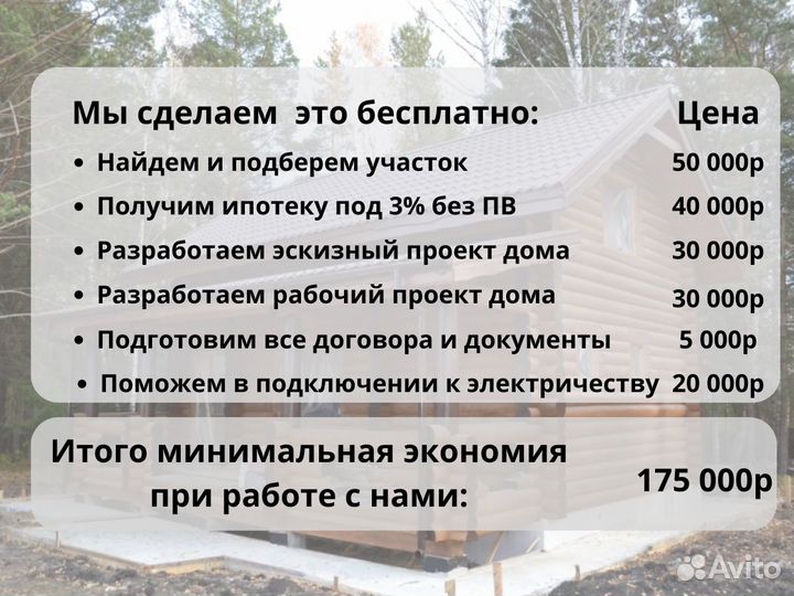 Каркасный дом 95 м2 в ипотеку под ключ с гарантией