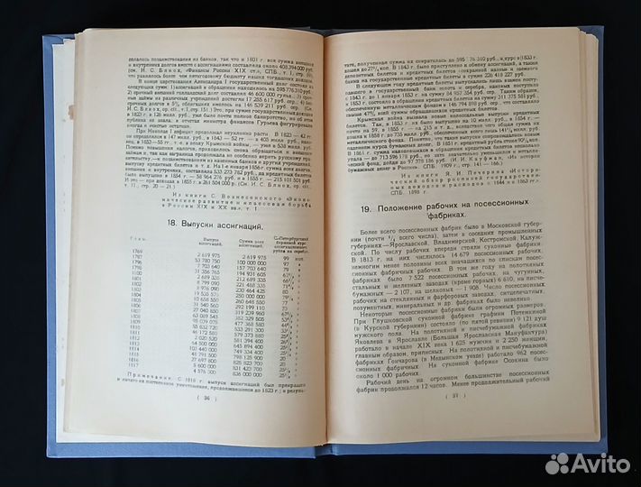 Четырнадцатое декабря. 1925 г. Восстание декабрист