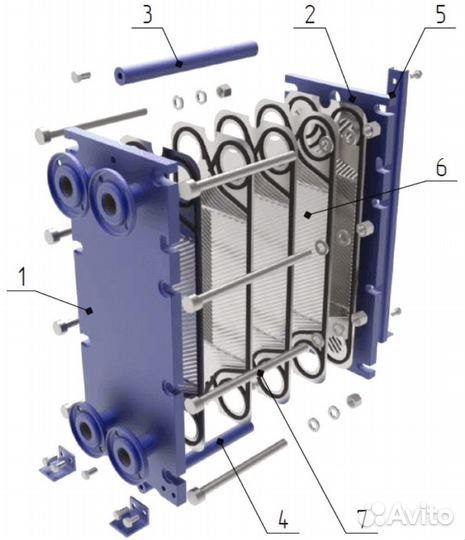Пластинчатые теплообменники для отопления