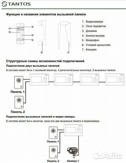 Комплект видеодомофона с вызывной панелью Tantos l