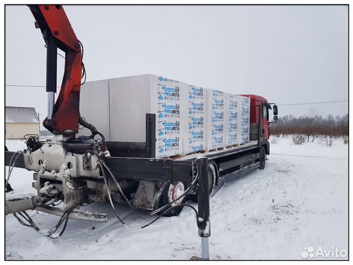 Газобетонные блоки Бонолит