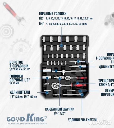 Набор инструментов 