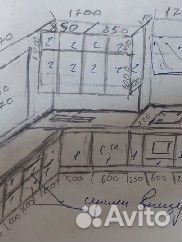 Готовый сбыт кухни/шкафы