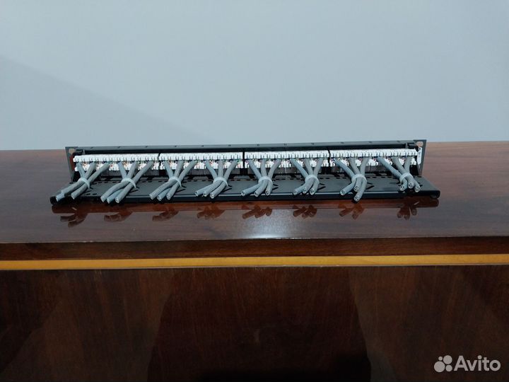 Патч-панели Б/У