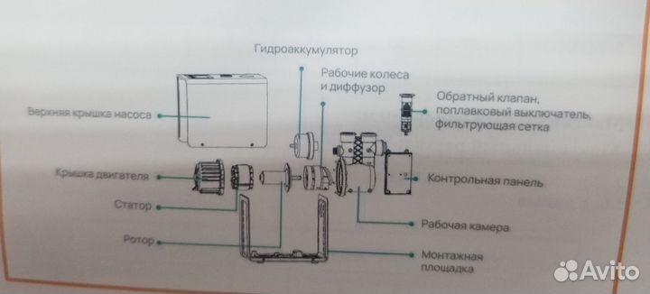 Taifu Насосная станция S-BOX4-30