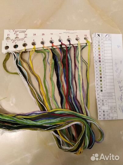 Мулине (остатки), ключ. 