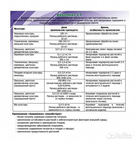 Удобрение аквамикс ст простое микро удобрение свои