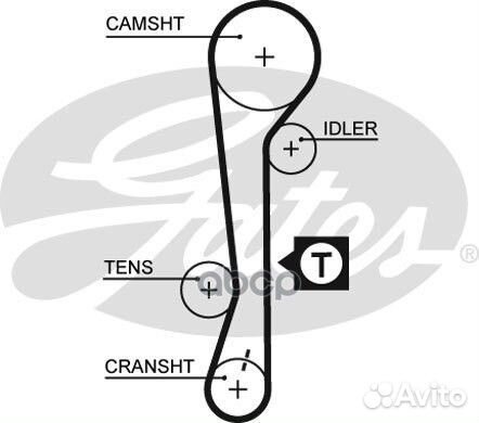 Зубчатый ремень привода грм PowerGrip 5479XS G