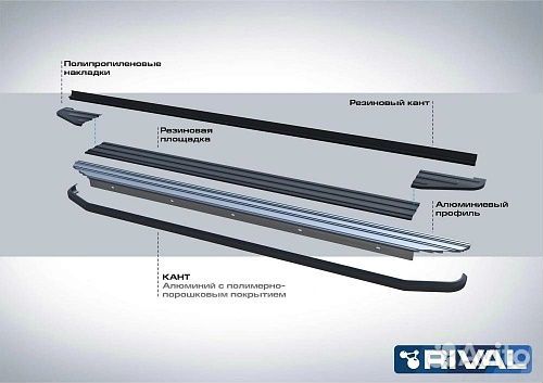 Пороги Bmw-Style+крепеж Mazda CX-5 с 2017