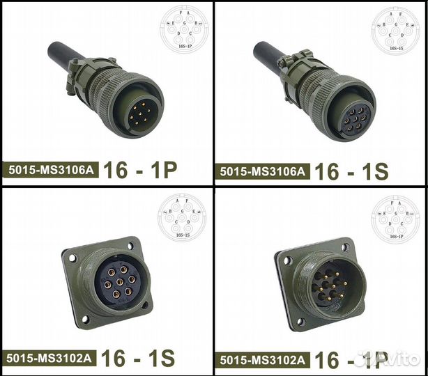 Разъемы Amphenol