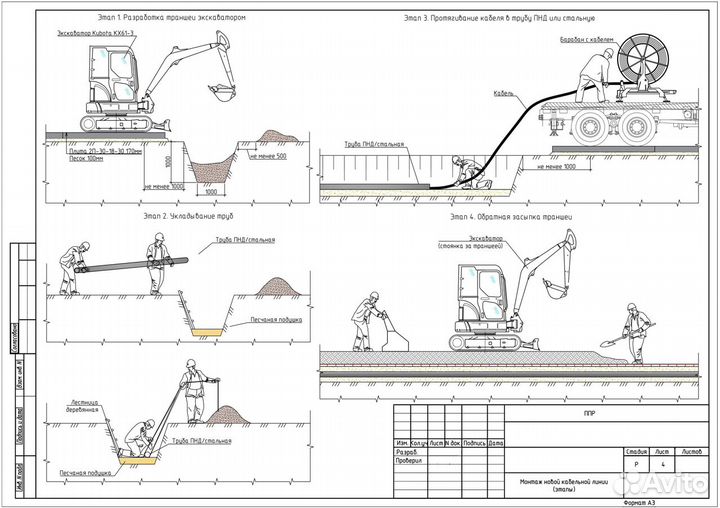 Разработка ппр в Новосибирске