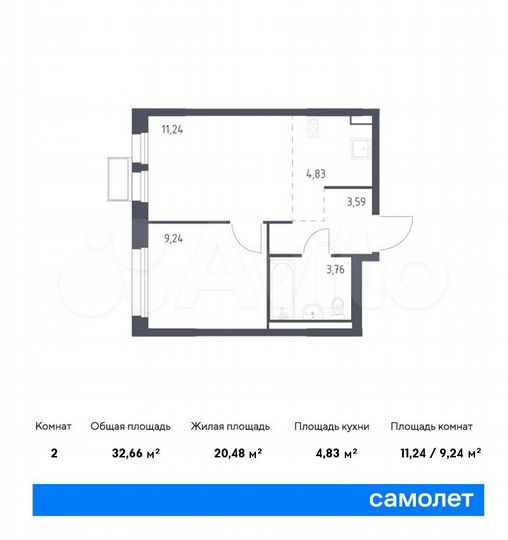 2-к. квартира, 32,7 м², 12/17 эт.