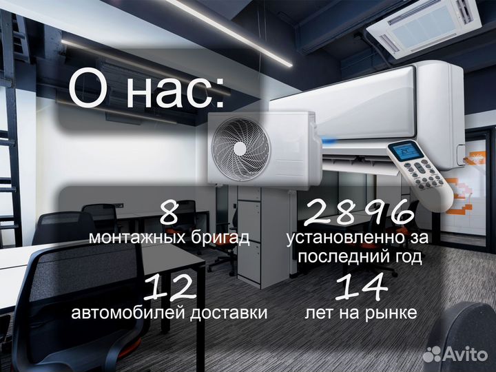 Настенная сплит система премиум дизайнерская серия