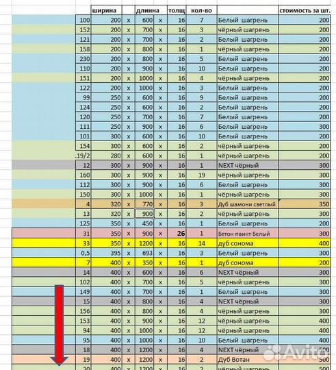 Полки Лдсп 16 мм есть разные, кромка 2мм Продам