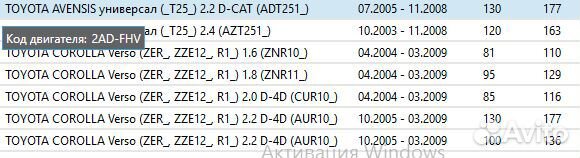 Рулевая тяга Toyota Avensis t25 455030F010 /MR8912
