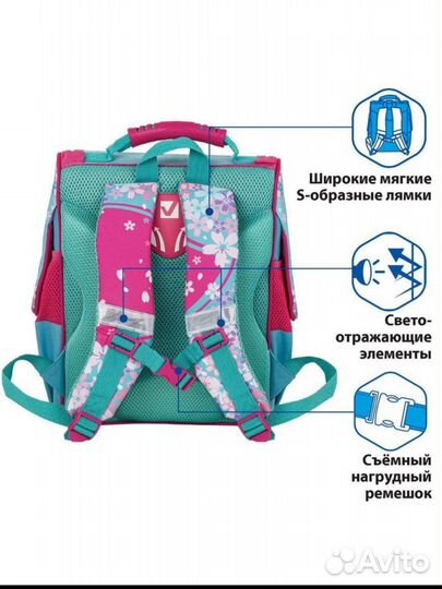 Рюкзак школьный для девочки