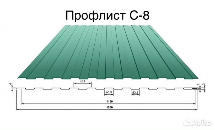 Профнастил с-8, с-10 и др