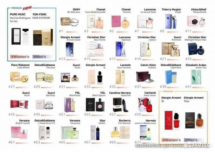 Thierry Mugler Angel номерные духи Prouve 50ml